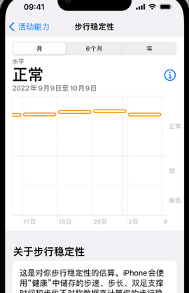 绥化iPhone手机维修如何在iPhone开启'步行稳定性通知'