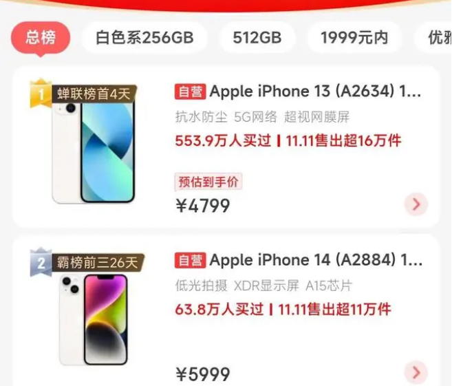 绥化苹果14维修分享iPhone14配置不如同价位的安卓还能大卖 