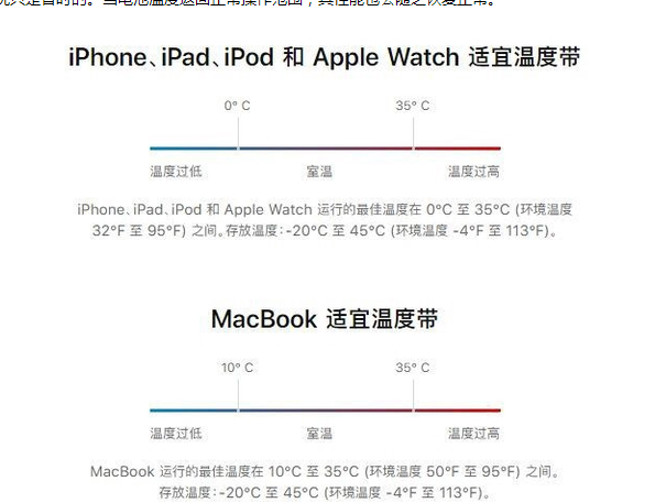 绥化苹果13维修分享iPhone 13耗电越来越快怎么办 