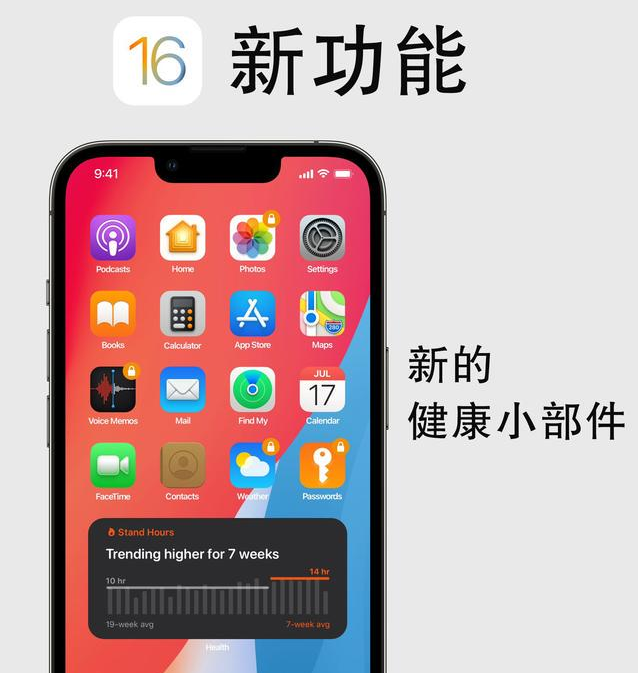 绥化苹果手机维修分享iOS16新功能汇总 