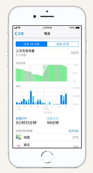 绥化苹果手机维修分享iPhone 在夜间待机时耗电异常怎么办 