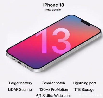 绥化苹果手机维修分享iPhone 13起售价多少钱 
