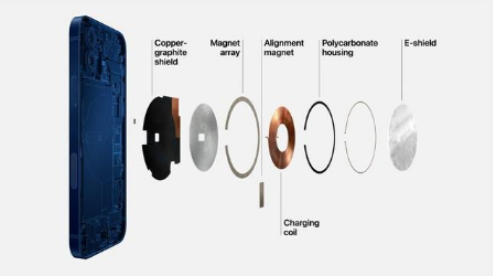 绥化苹果手机维修分享iPhone 12真的会威胁身体健康吗 